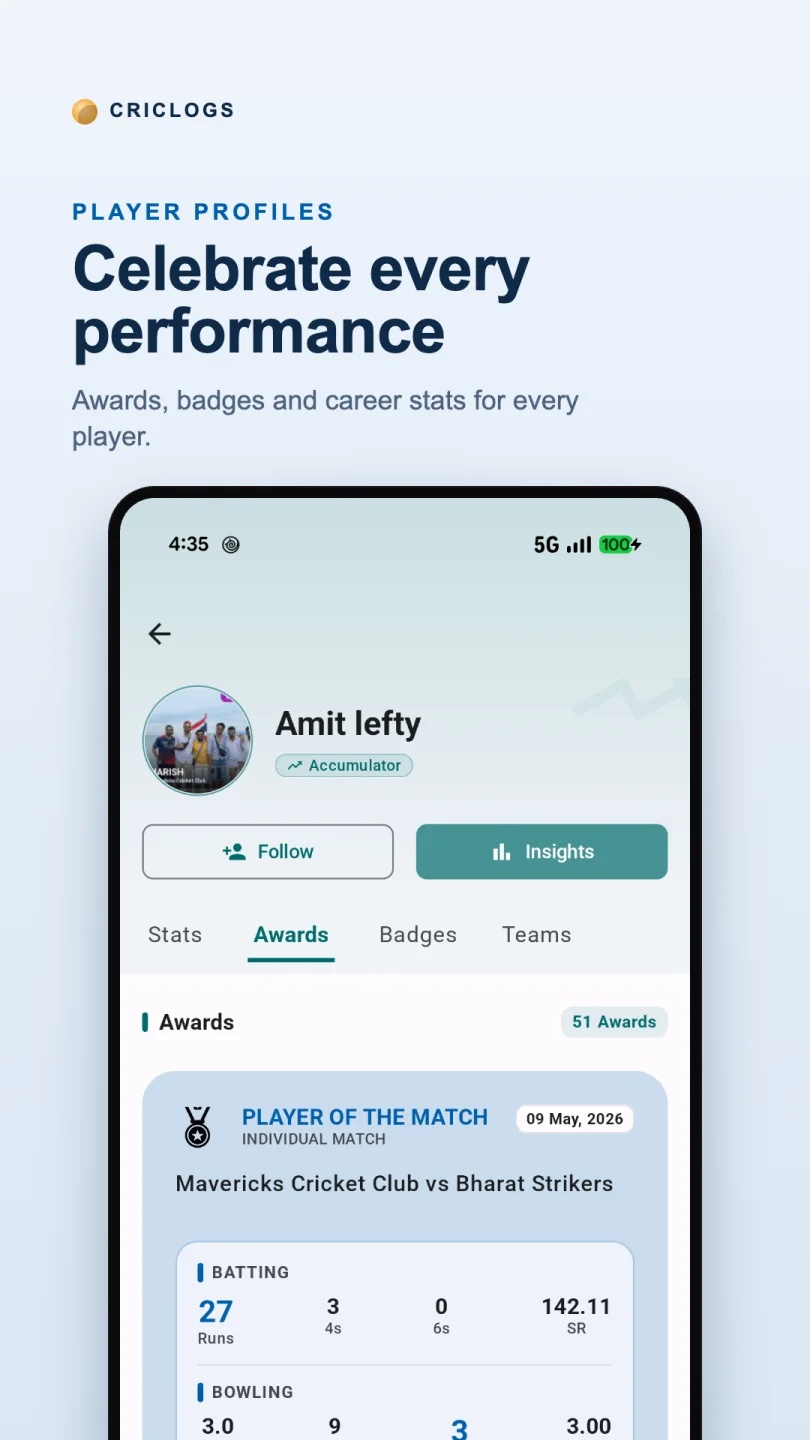 CricLogs player profile with performance awards and statistics